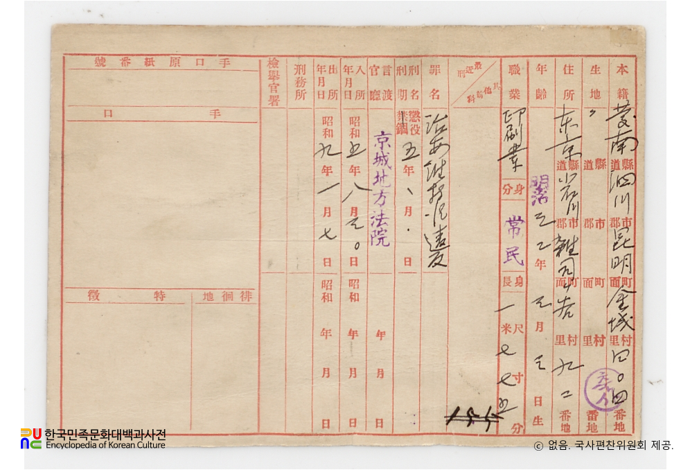 일제 주요감시대상 인물카드 박락종(朴洛鍾)_01_후면