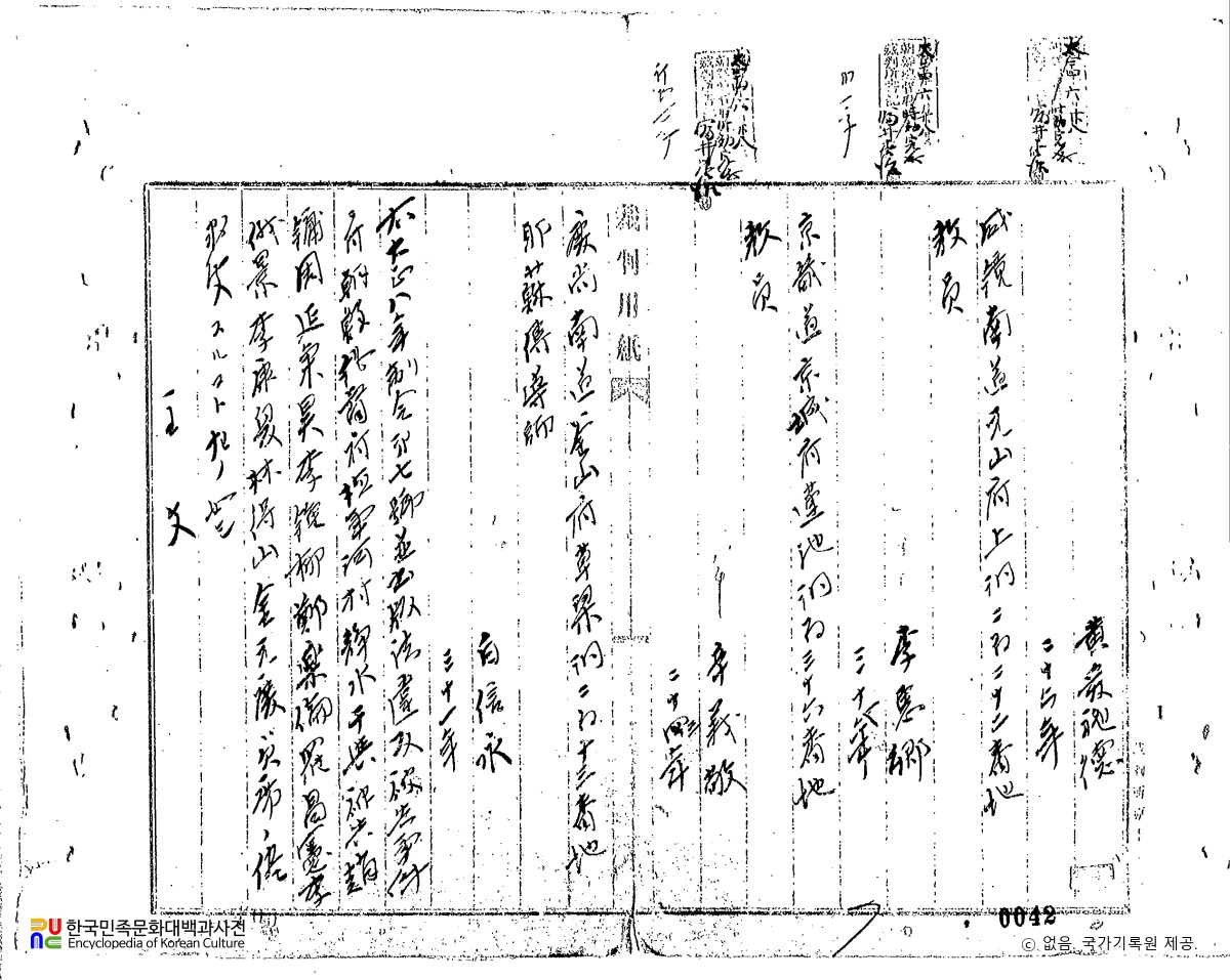 백신영(白信永), 이혜경(李惠卿)　/　독립운동 관련 일제 판결문(1920.06.29.)