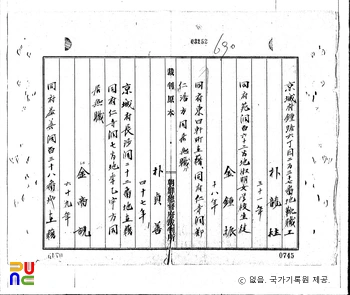 [사진] 김종진(金鍾振)　/　독립운동 관련 일제 판결문(19201207)