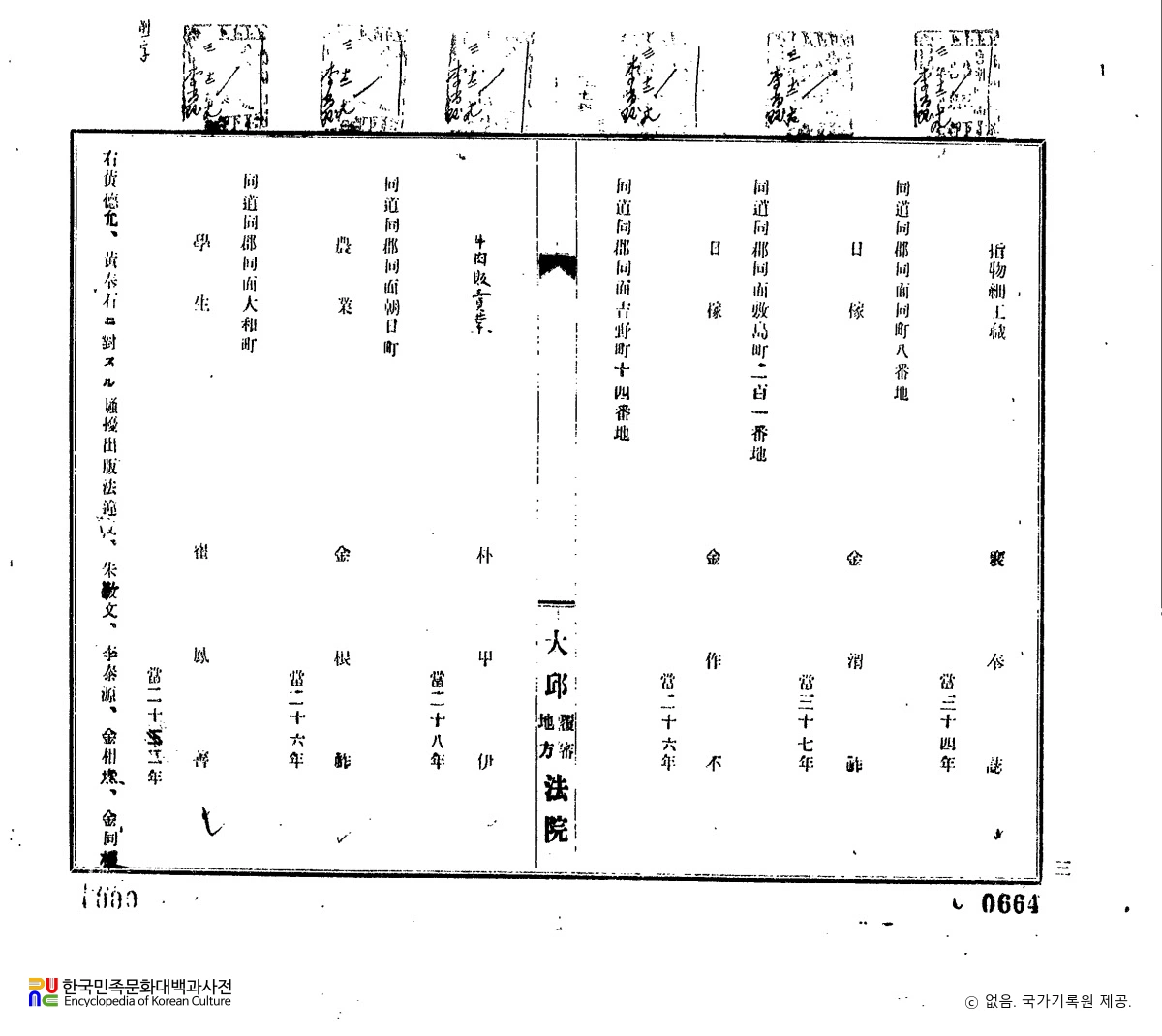 최봉선(崔鳳善)　/　독립운동 관련 일제 판결문(19281213)