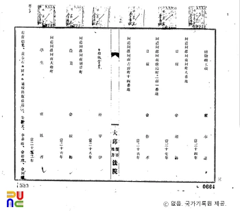 [사진] 최봉선(崔鳳善)　/　독립운동 관련 일제 판결문(19281213)