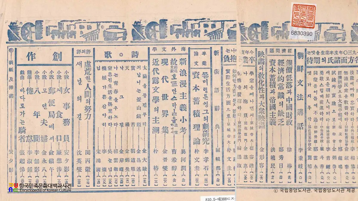 대중공론 (통권 제4호, 제2권 2호, 1930년 3월호)　/　목차
