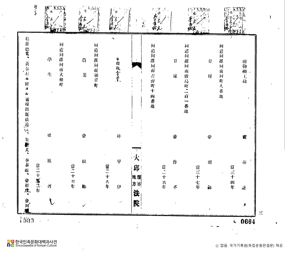 최봉선(崔鳳善)　/　독립운동 관련 일제 판결문(19281213)