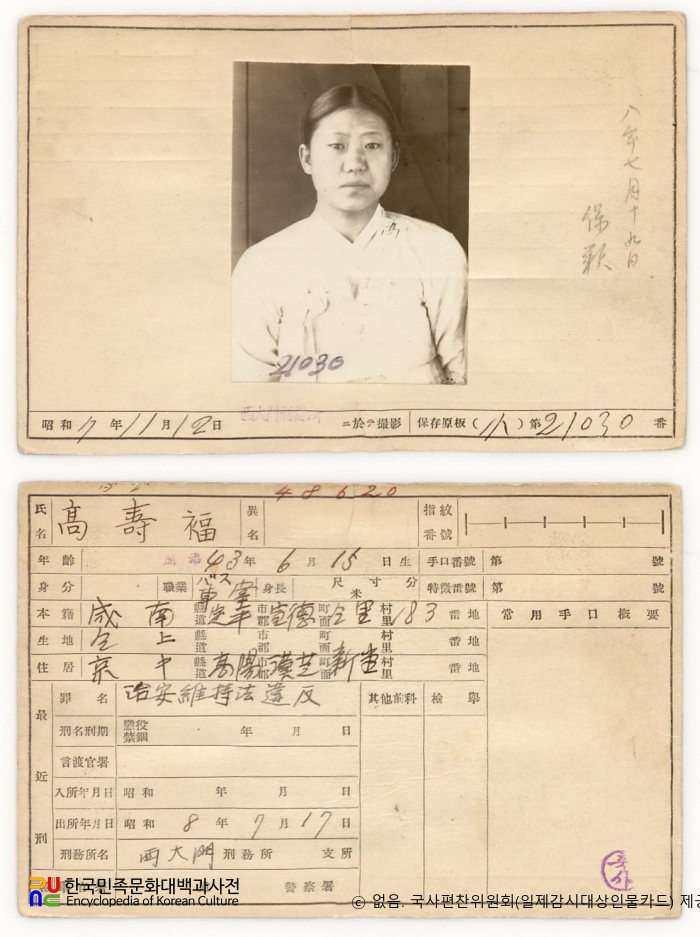고수복(高壽福)　/　일제감시대상인물카드 (21030)
