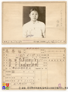 고수복(高壽福)　/　일제감시대상인물카드 (21030)