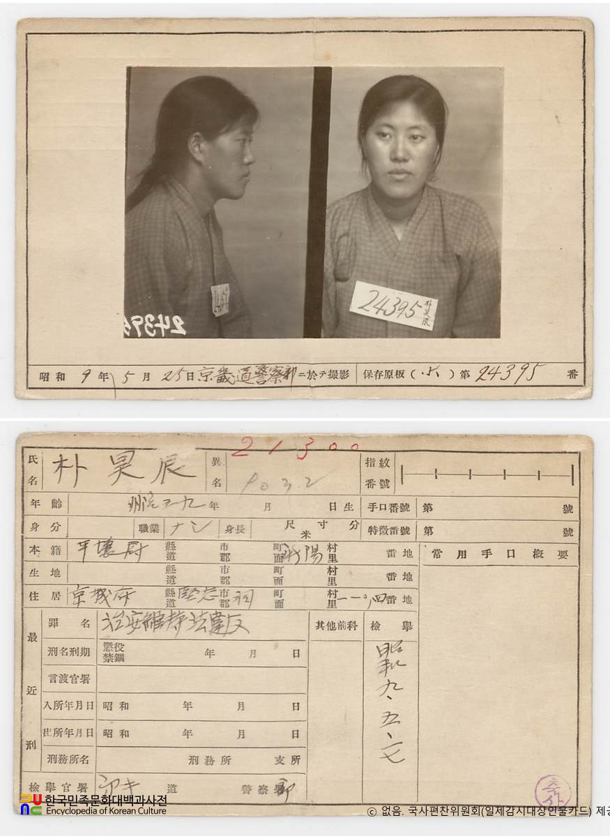 박호진(朴昊辰)　/　일제감시대상인물카드