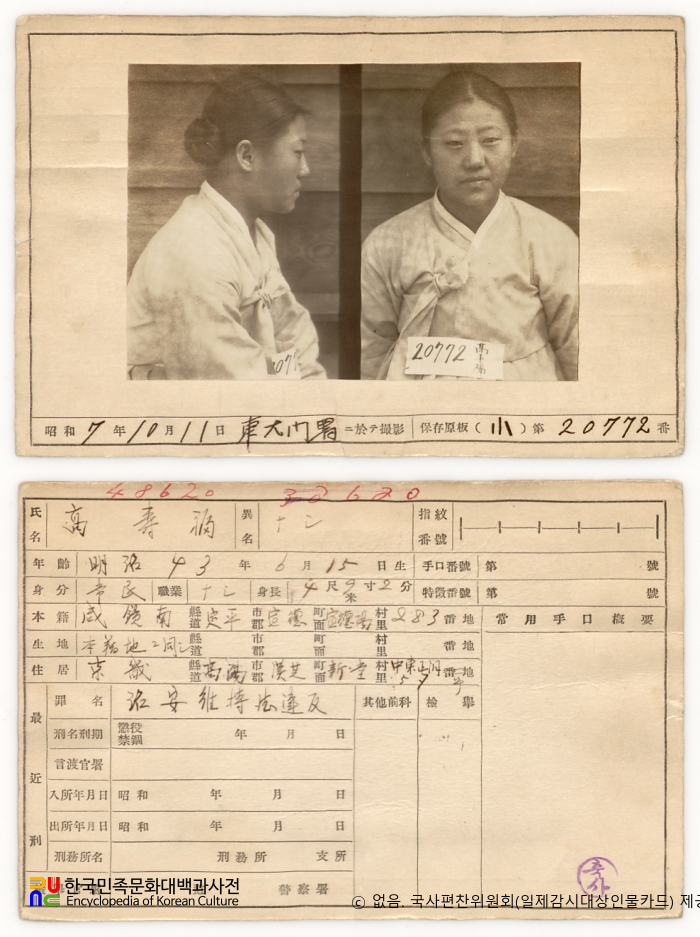 고수복(高壽福)　/　일제감시대상인물카드 (20772)