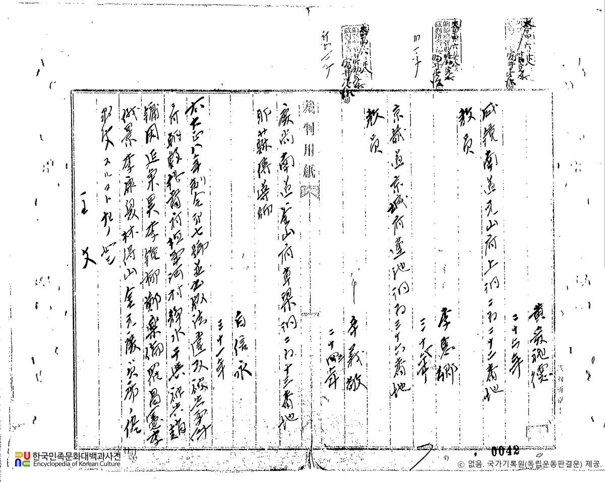 백신영(白信永), 이혜경(李惠卿)　/　독립운동 관련 일제 판결문(19200629)