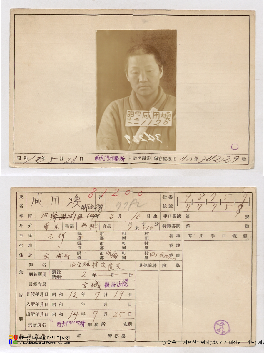 함용환(咸用煥)　/　일제감시대상인물카드(앞)