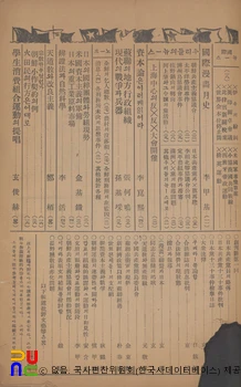 대중(大衆)　/　창간 임시호(1933.04.01.) 목차