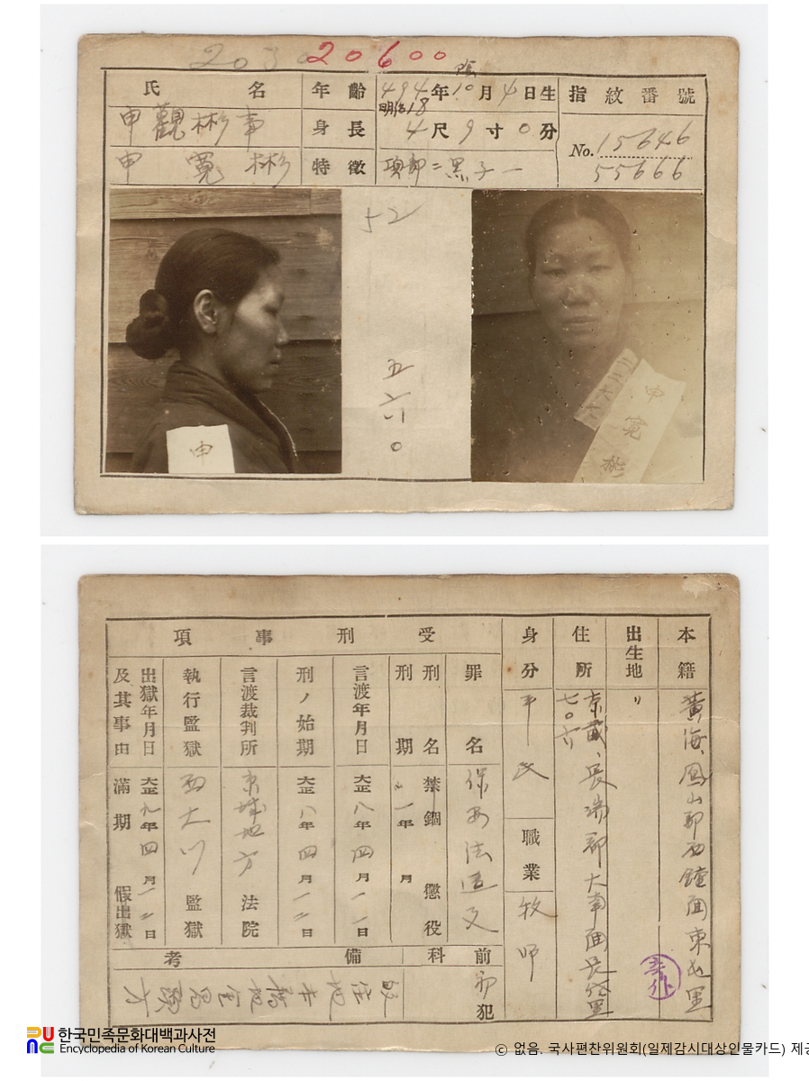 신관빈(申寬彬)　/　일제감시대상인물카드