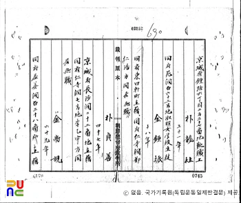 박정선(朴貞善)　/　독립운동 관련 일제 판결문(19201207)