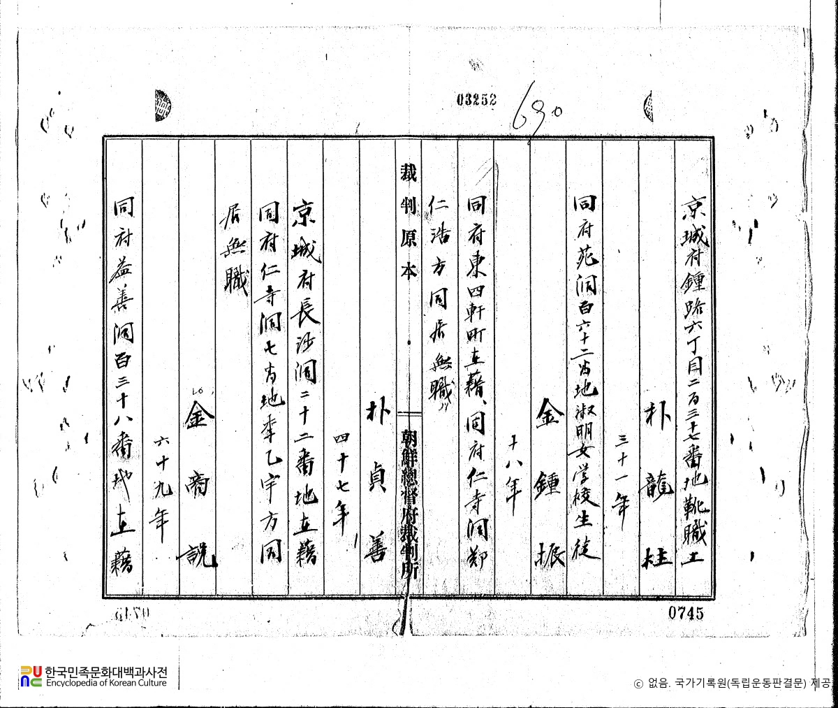김종진(金鍾振)　/　독립운동 관련 일제 판결문(19201207)