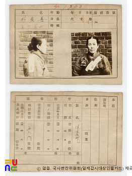 박정선(朴貞善)　/　일제감시대상인물카드