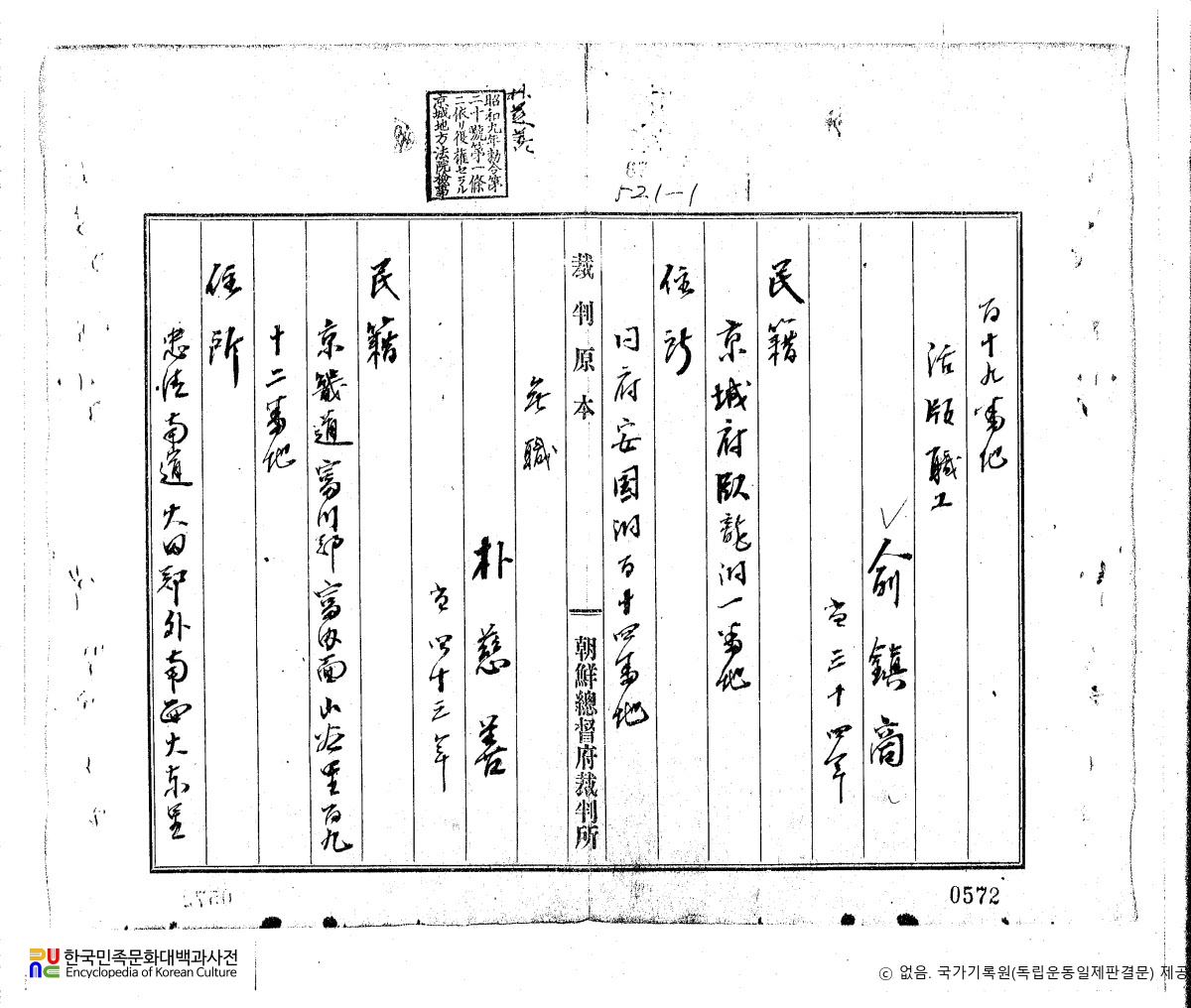 박자선(朴慈善)　/　독립운동 관련 일제 판결문(19201221)