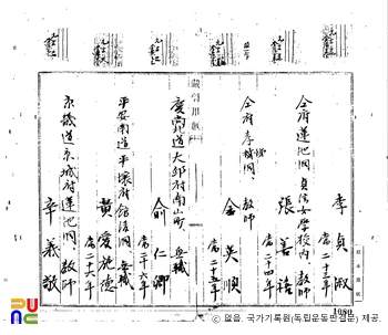 황애시덕(黃愛施德)　/　독립운동 관련 일제 판결문(19201227)