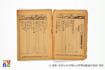 월간 아메리카　/　제2권 제8호 및 6·25전쟁 특집호(1950.12.01.) 목차