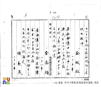 김치현(金致鉉)　/　독립운동 관련 일제 판결문(19210517)