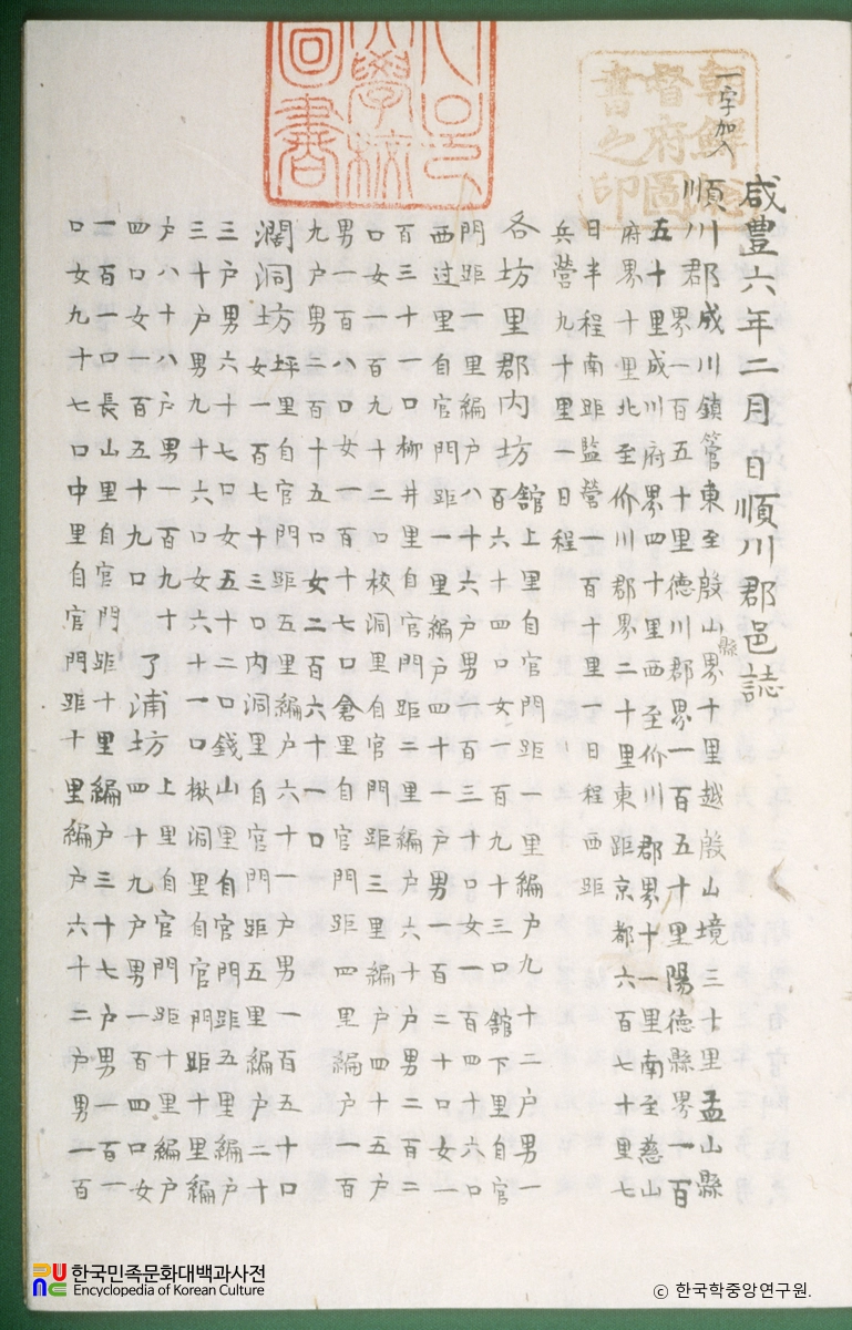 순천군읍지