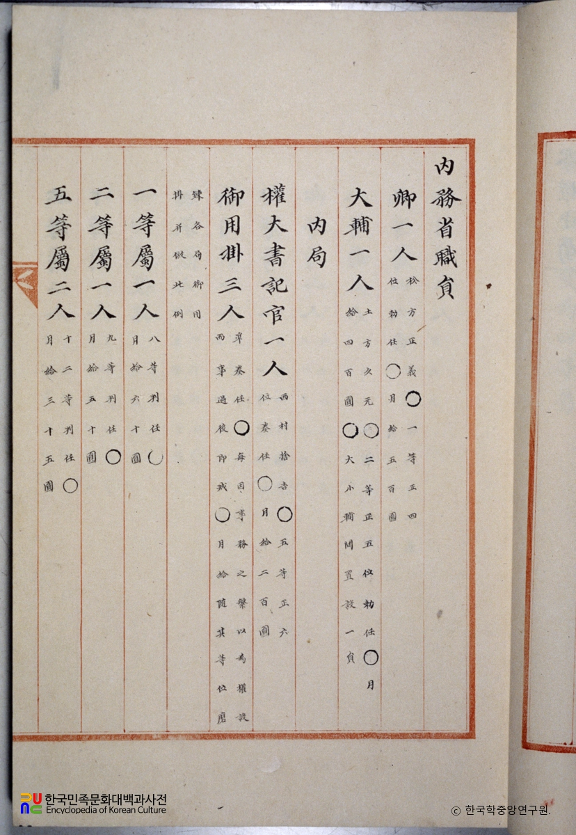 일본내무성시찰기