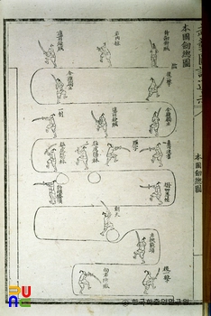 무예도보통지 / 본국검보총도