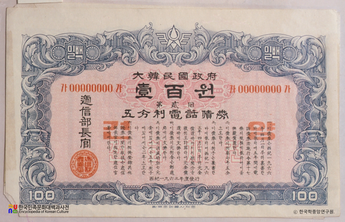 전화채권(1963년)