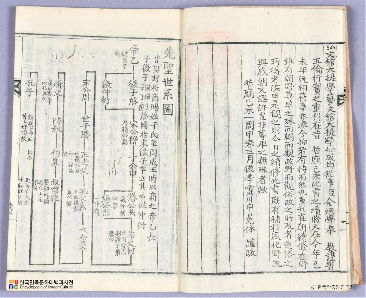 속수오륜행실서