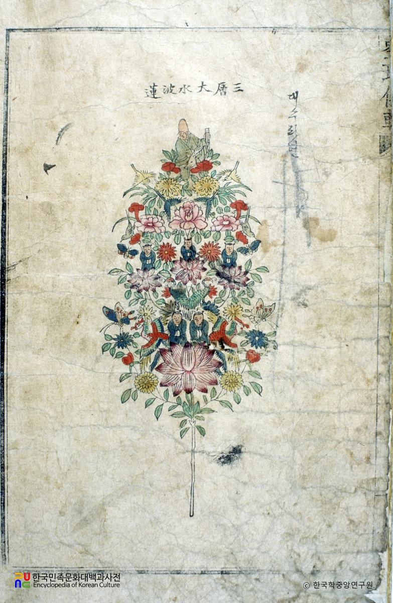 원행을묘정리의궤 / 상화