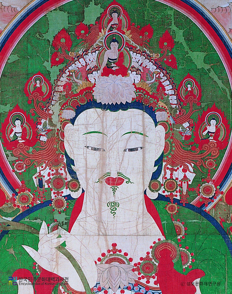 부여 무량사 미륵불괘불탱 보관 부분