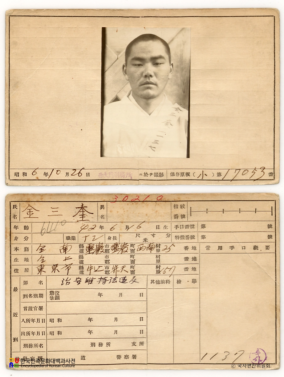 일제 주요감시대상 인물카드 김삼규 전후면