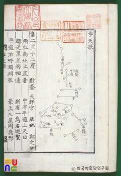 신법보천가