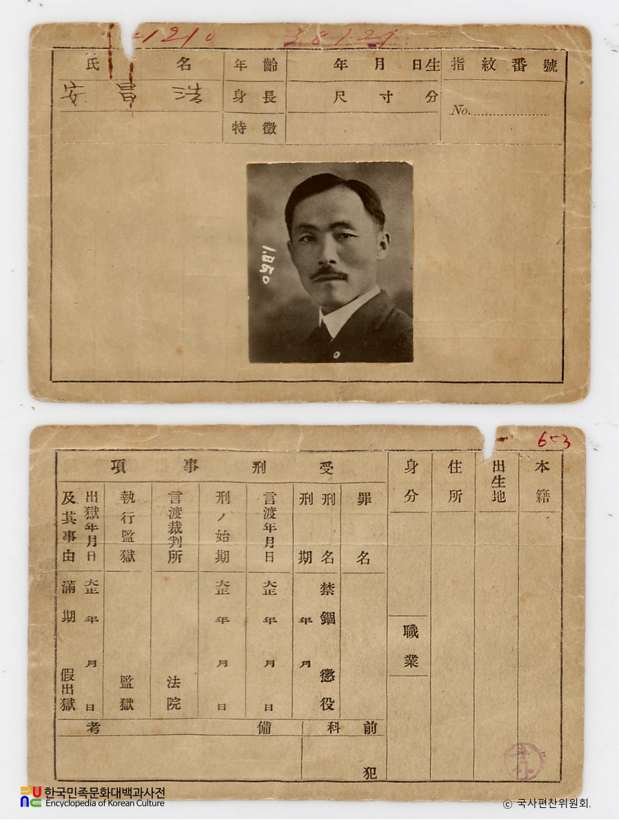 일제 주요감시대상 인물카드 안창호 전후면