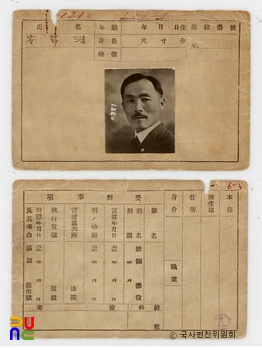 일제 주요감시대상 인물카드 안창호 전후면