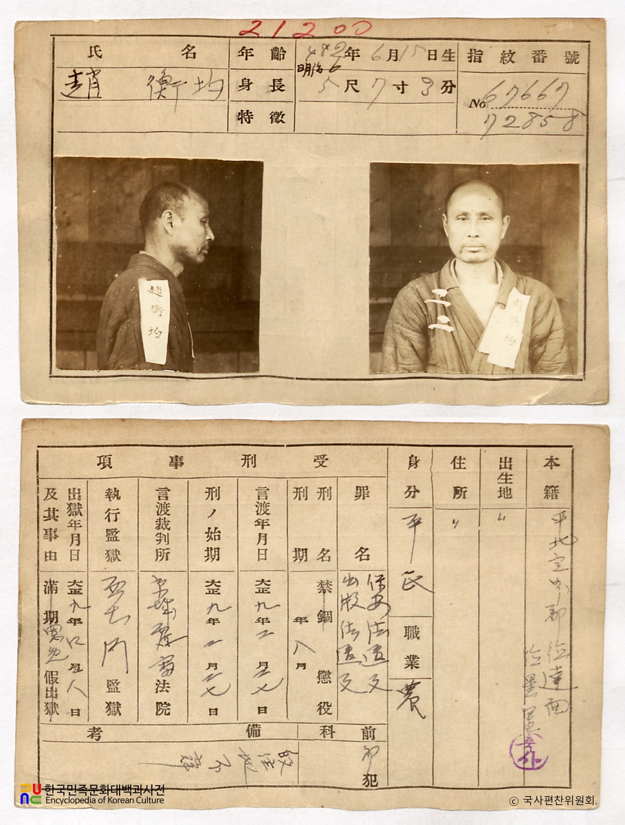 일제 주요감시대상 인물카드 조형균 전후면