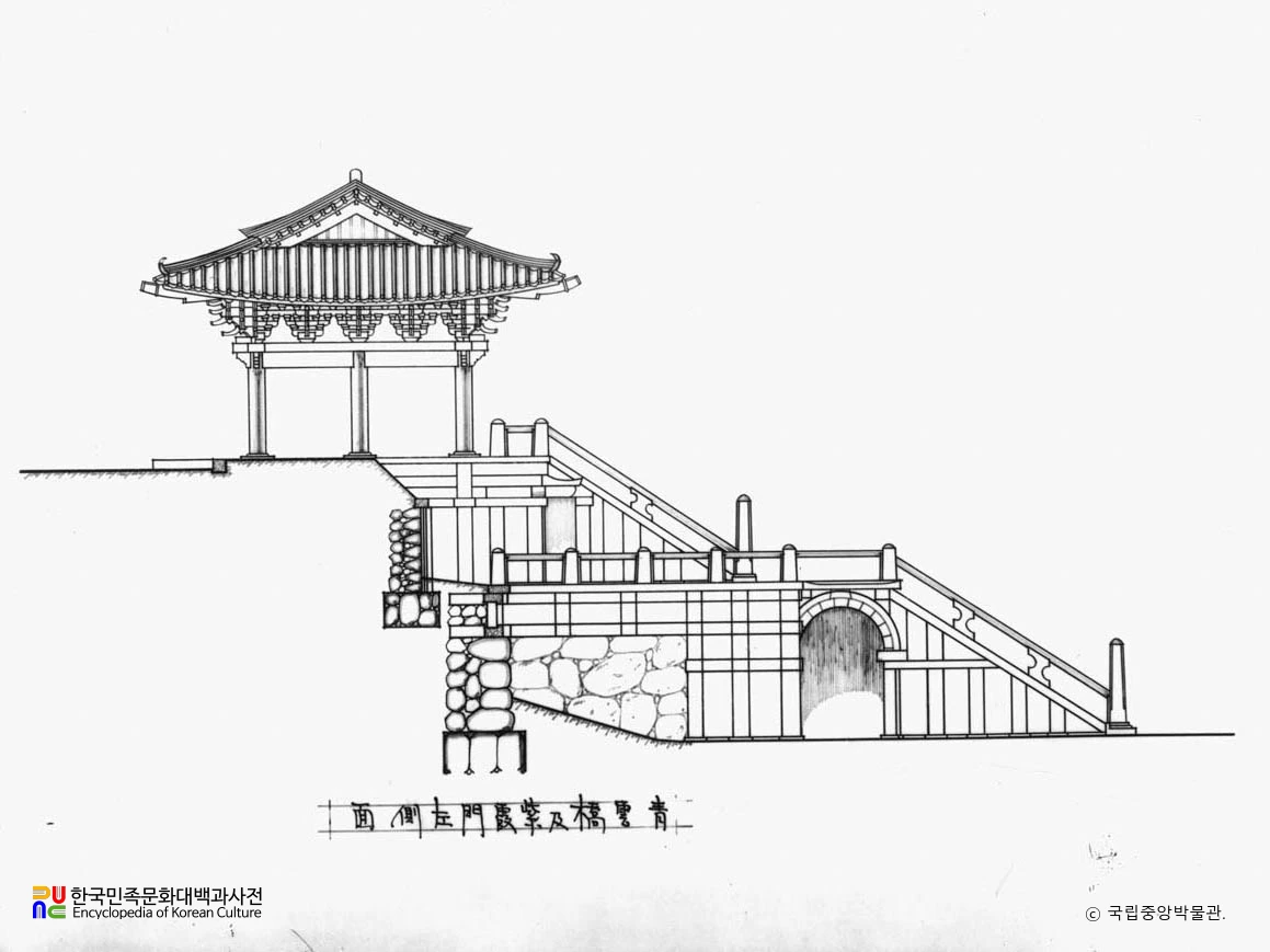 경북 경주 불국사 청운교, 백운교, 자하문 측면도