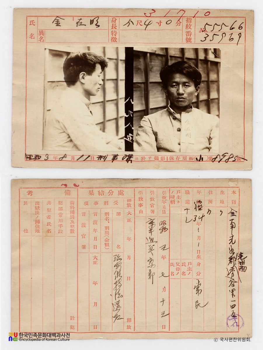 일제 주요감시대상 인물카드 김재명 전후면