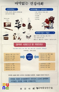 마약 관계 포스터