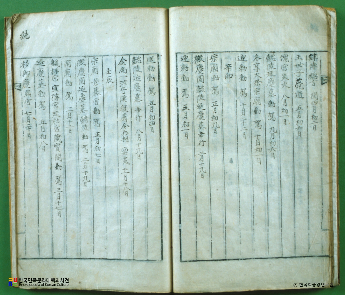 선청일기