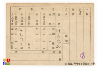 일제 주요감시대상 인물카드 강기덕(康基德)_02_후면