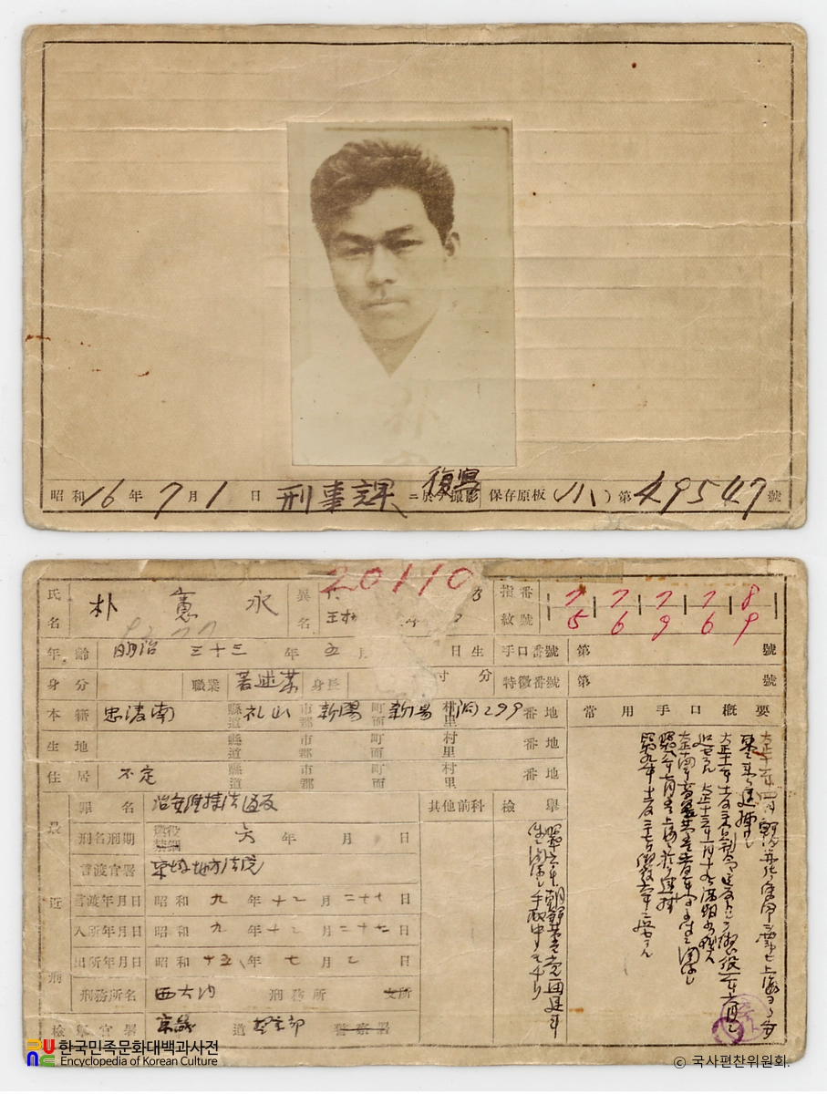 일제 주요감시대상 인물카드 박헌영 전후면