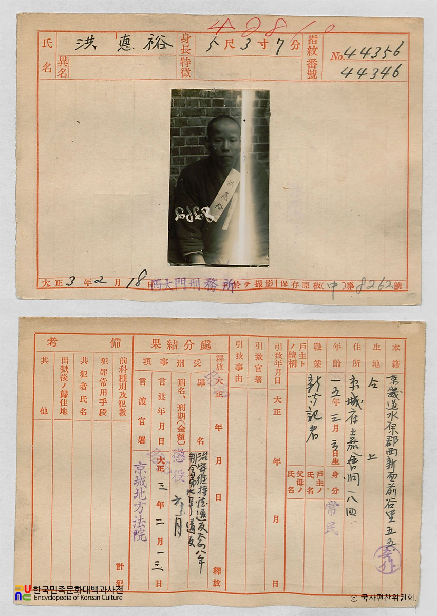 일제 주요감시대상 인물카드 홍덕유 전후면