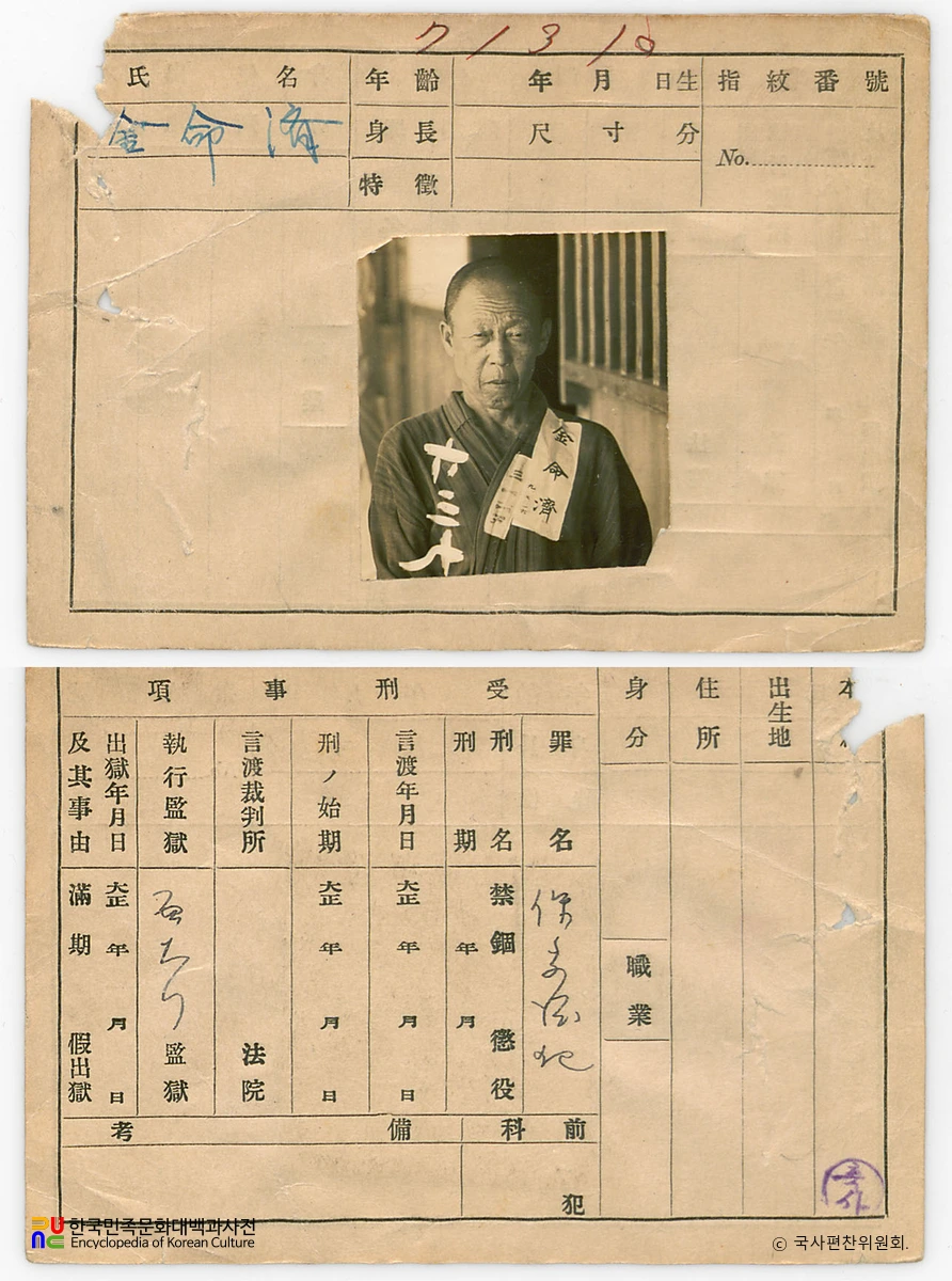 일제 주요감시대상 인물카드 김명제 전후면