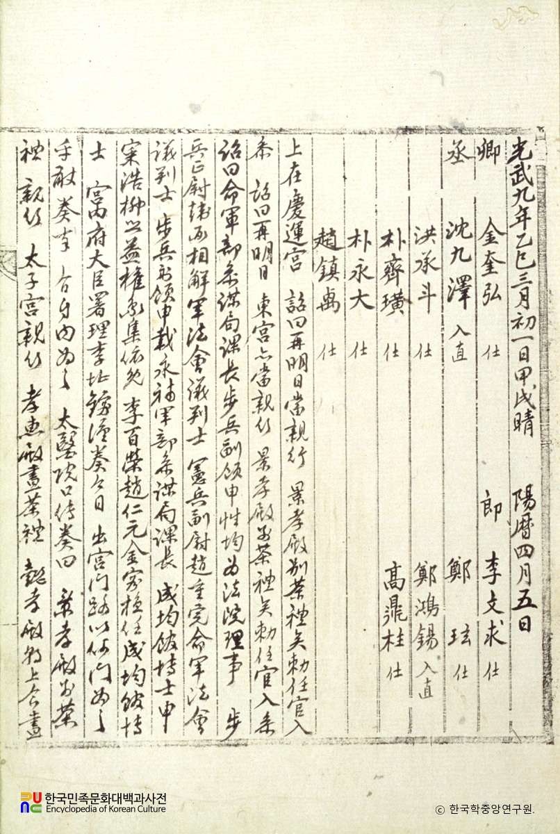 비서감일기 본문