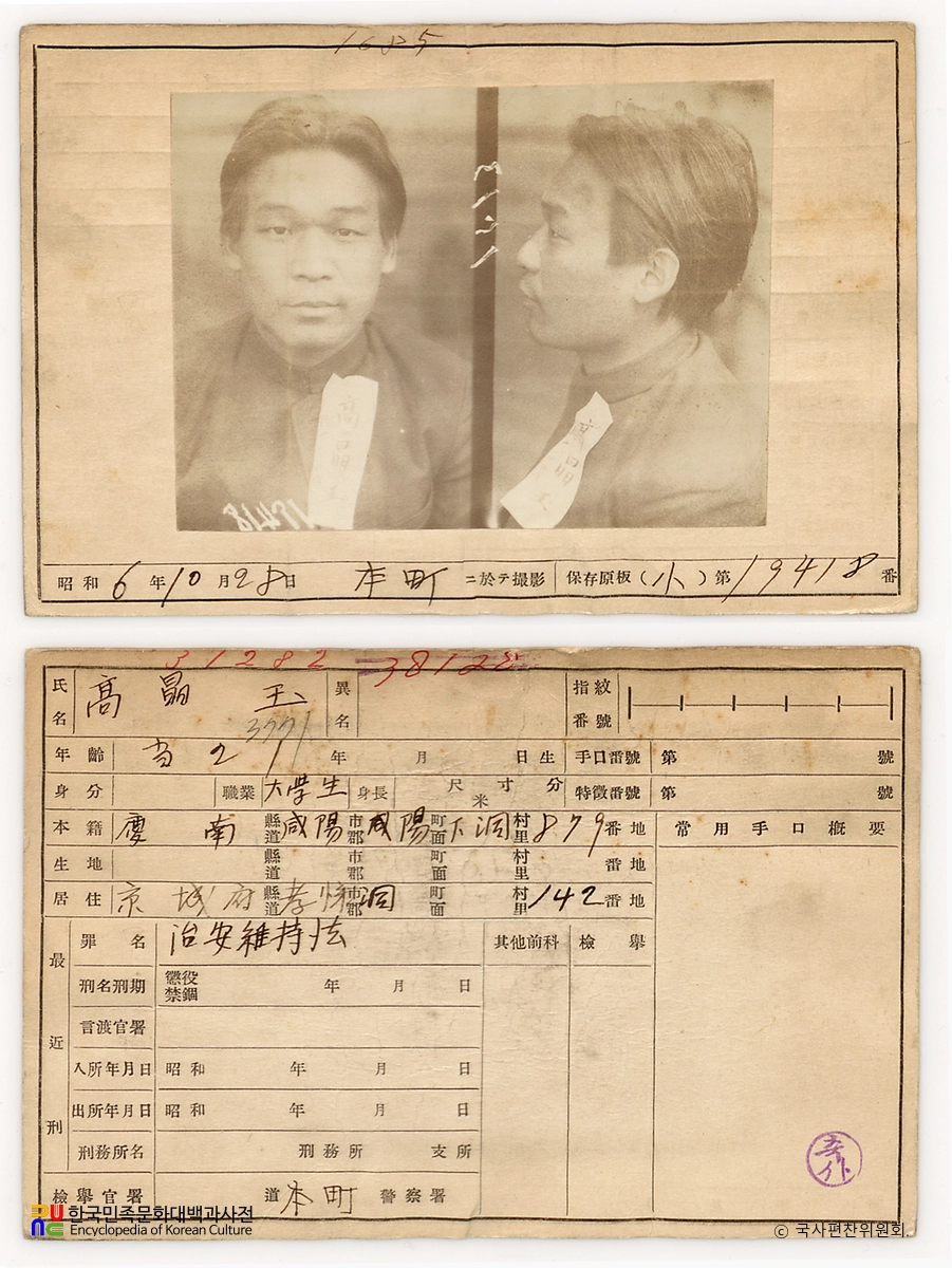 일제 주요감시대상 인물카드 고정옥 전후면