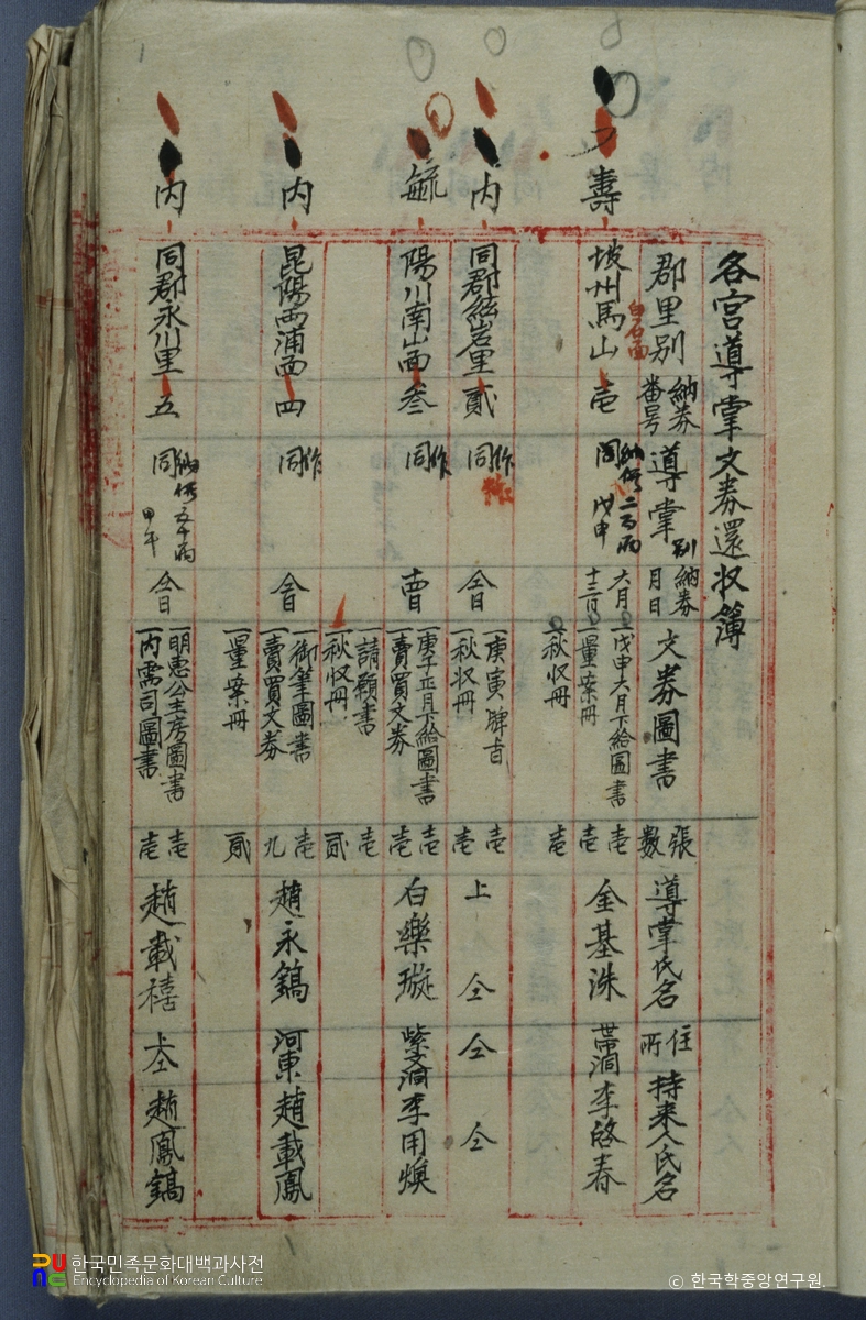 각도군각곡시가표