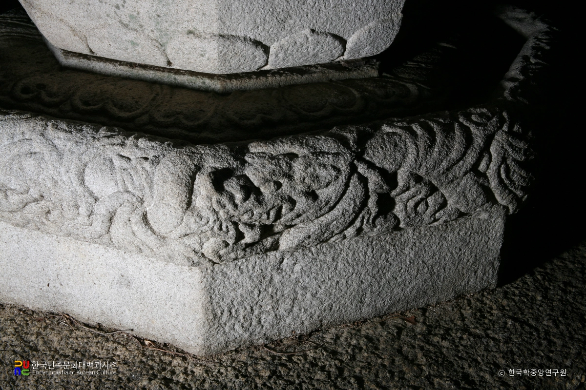 구례 연곡사 소요대사탑 중 기단부