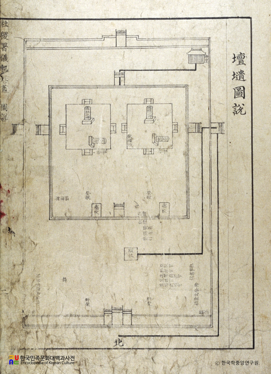 사직서의궤 / 단유도설