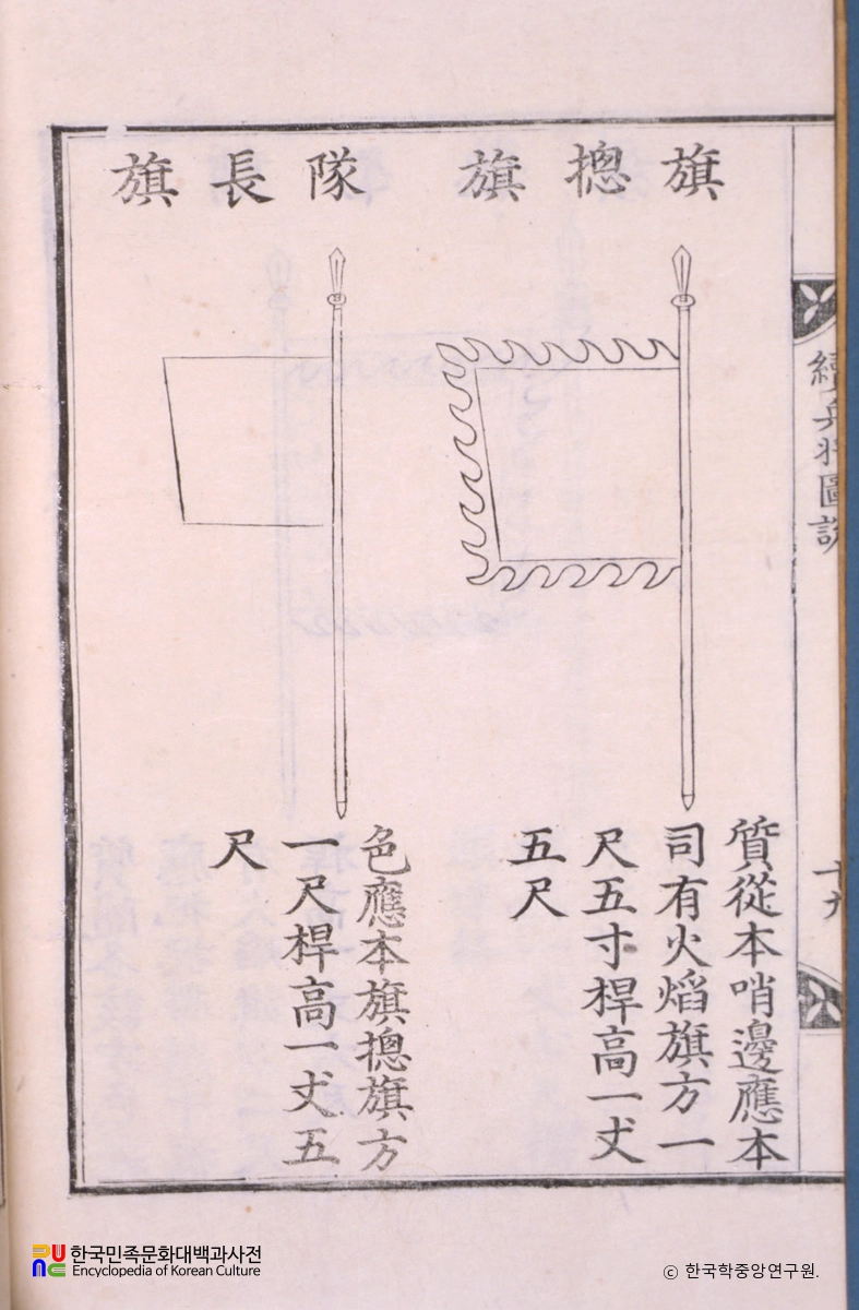 속병장도설 / 기총기, 수장기