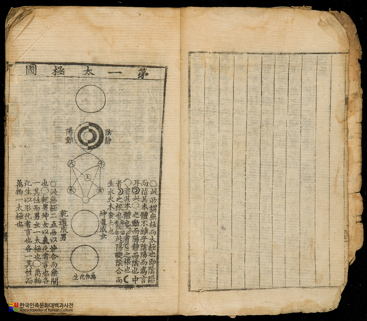 영주 박승임 종중 소장 전적 및 유물/성학십도 본문