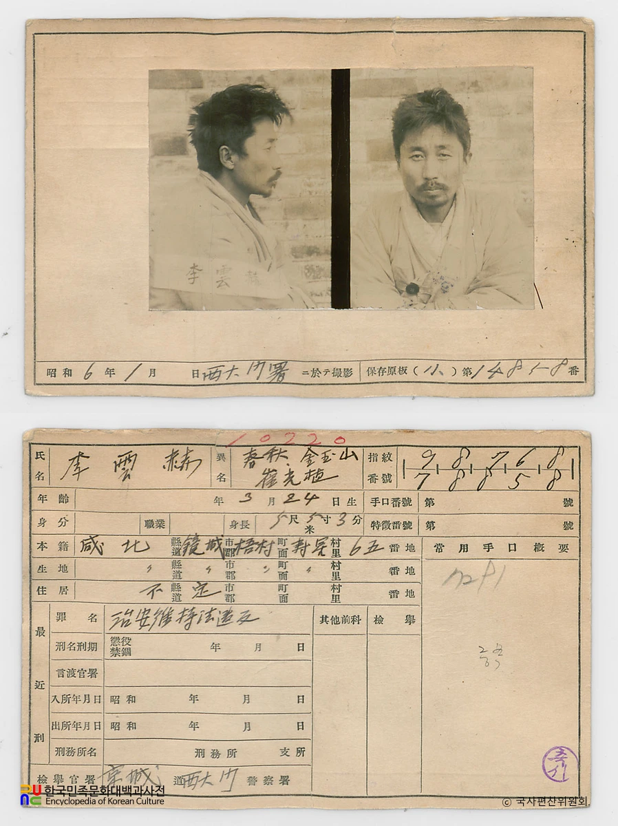 일제 주요감시대상 인물카드 이운혁 전후면